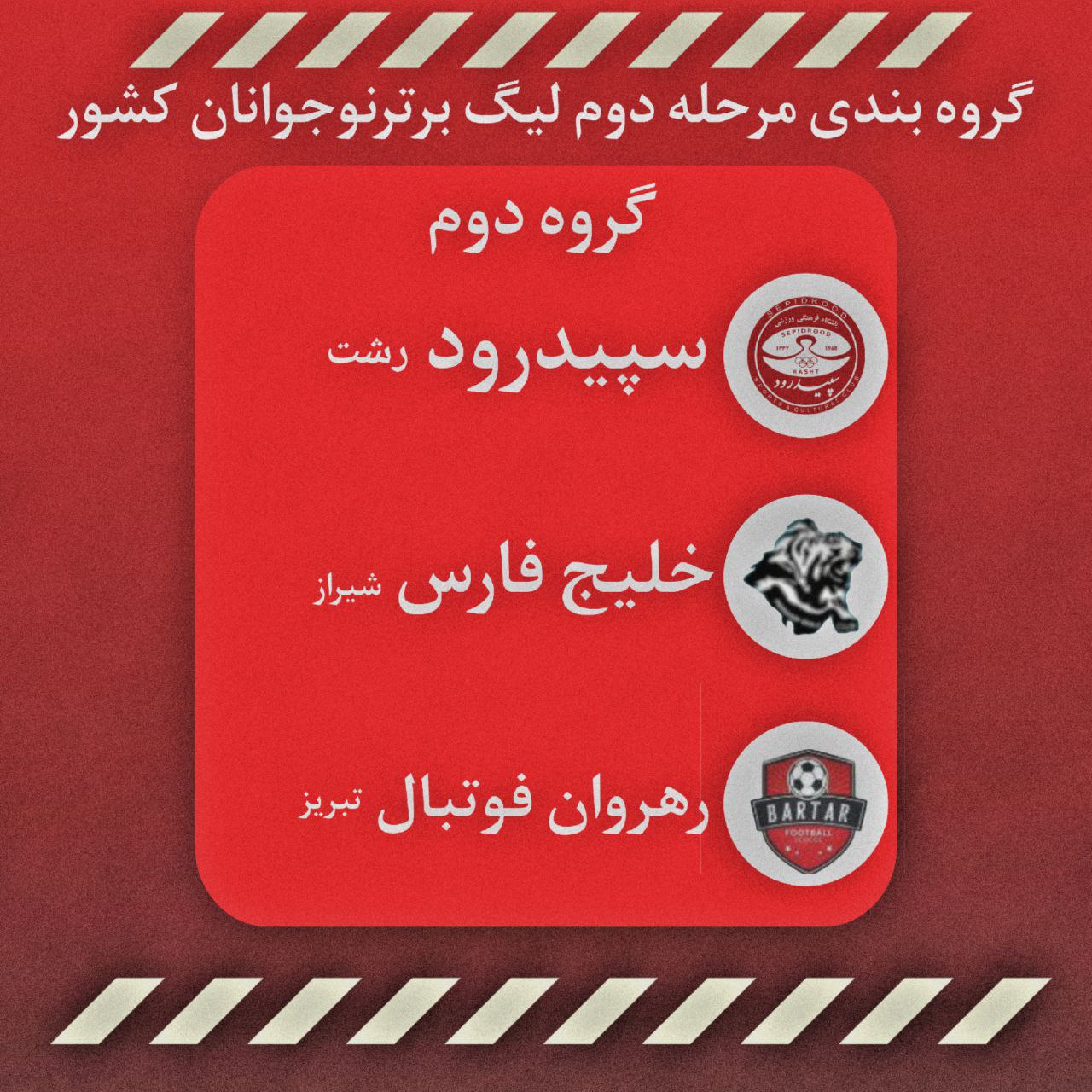 قرعه کشی مرحله نهایی لیگ برتر نوجوانان ایران برگزار شد
