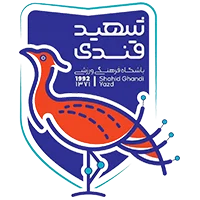 شهید قندی یزد logo